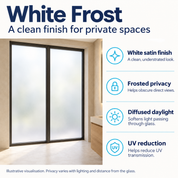 White frosted window film benefits: white satin finish, obscured views, diffused daylight and UV reduction. Privacy varies with lighting and distance.