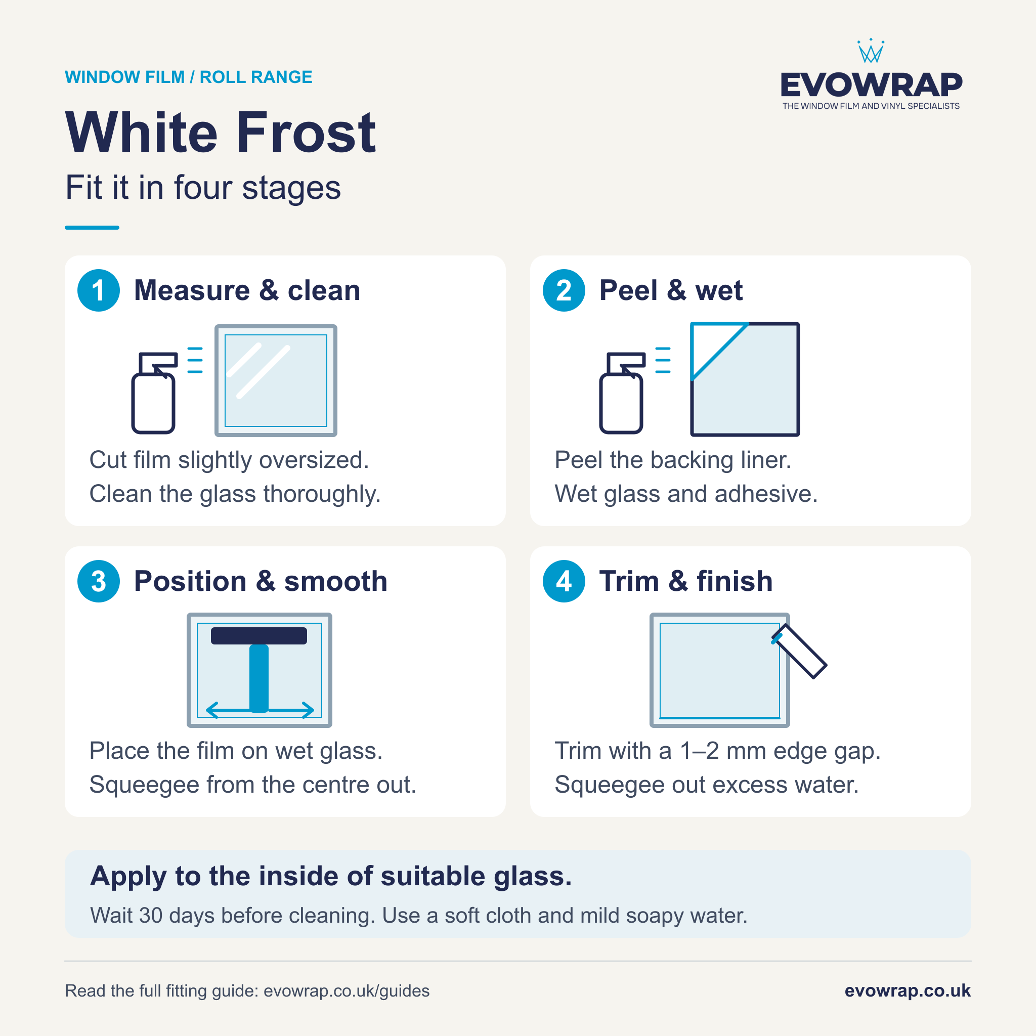 White Frost window film: four-stage fitting overview: clean, peel and wet, position and squeegee, trim and finish.